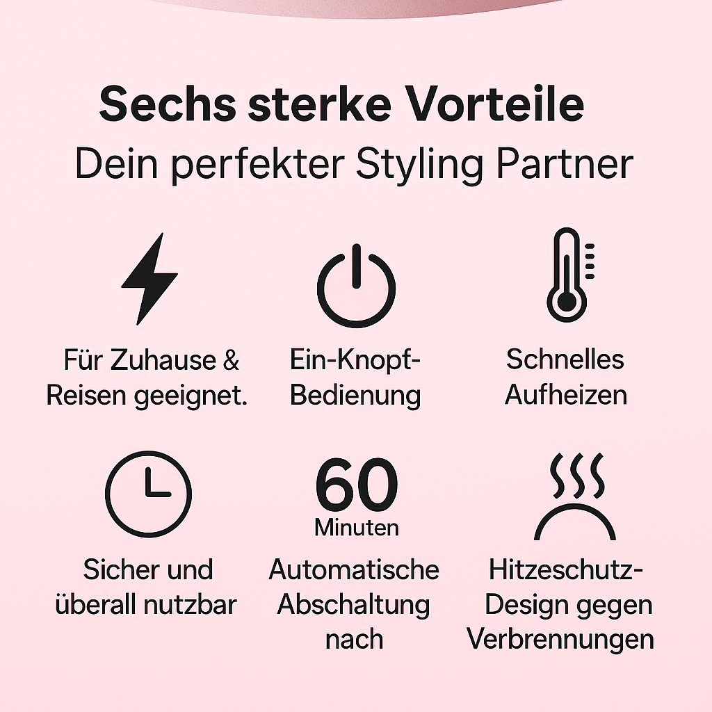 Ionische Thermobürste